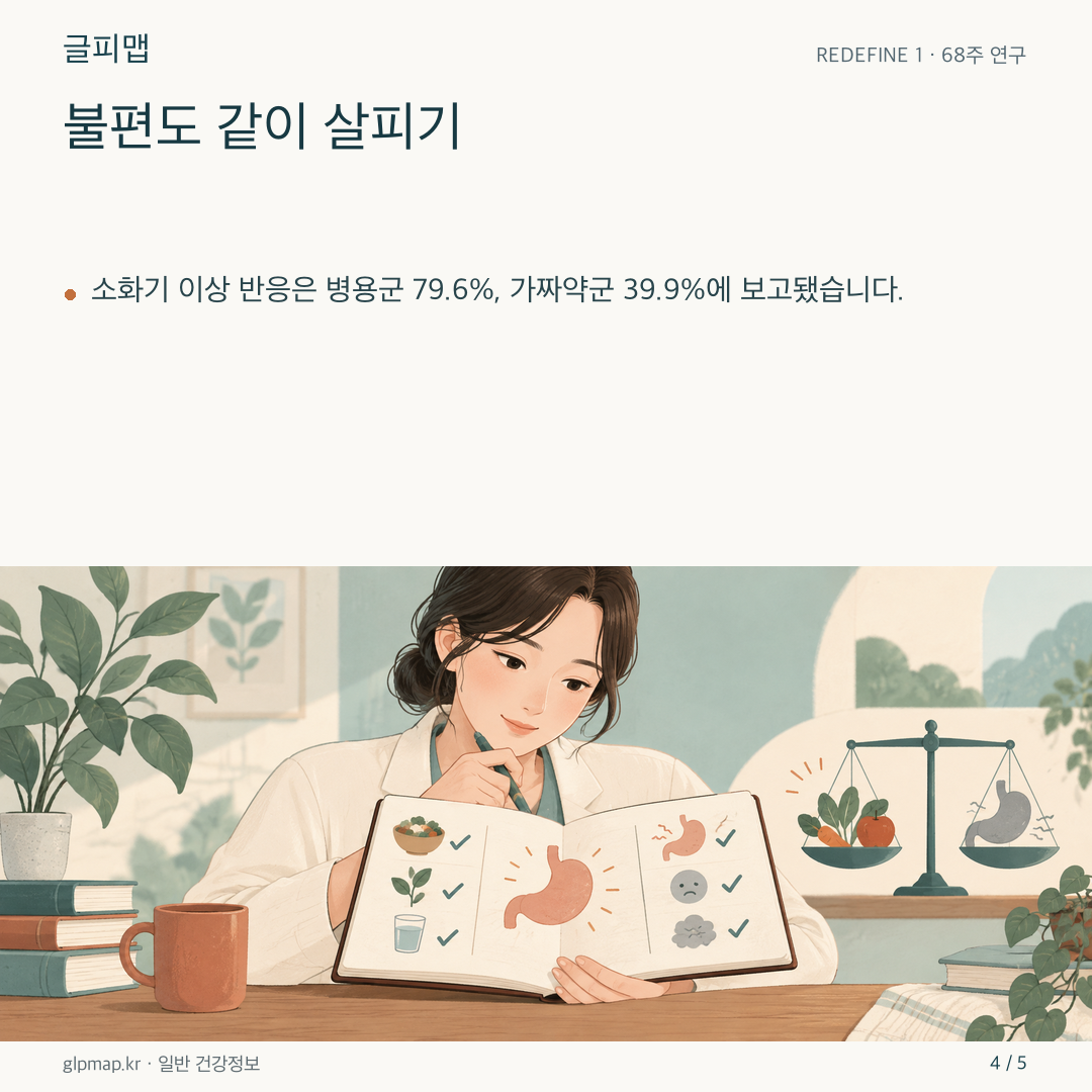 연구 안전성 기록을 검토하는 의료진의 그림