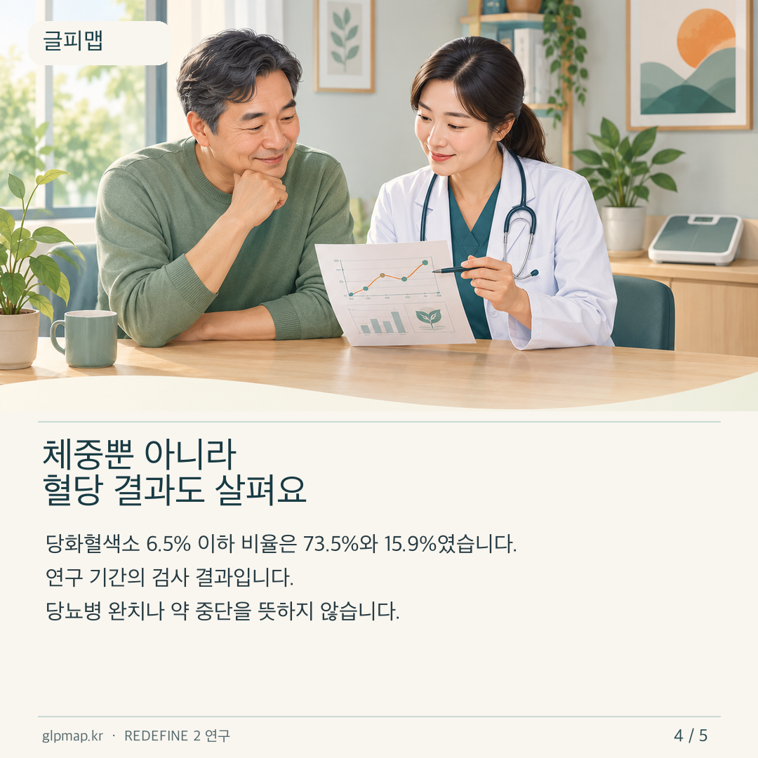 REDEFINE 2의 당화혈색소 결과와 해석