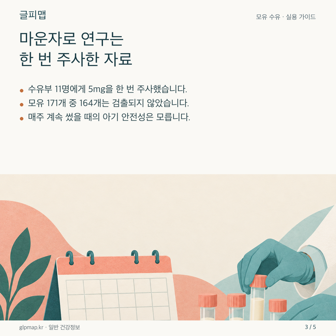 주사 한 번 뒤 여러 모유 검체를 살펴보는 그림