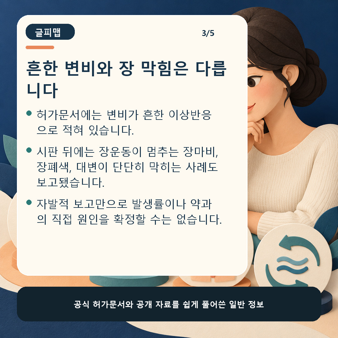 흔한 변비와 시판 후 장폐색 보고의 차이
