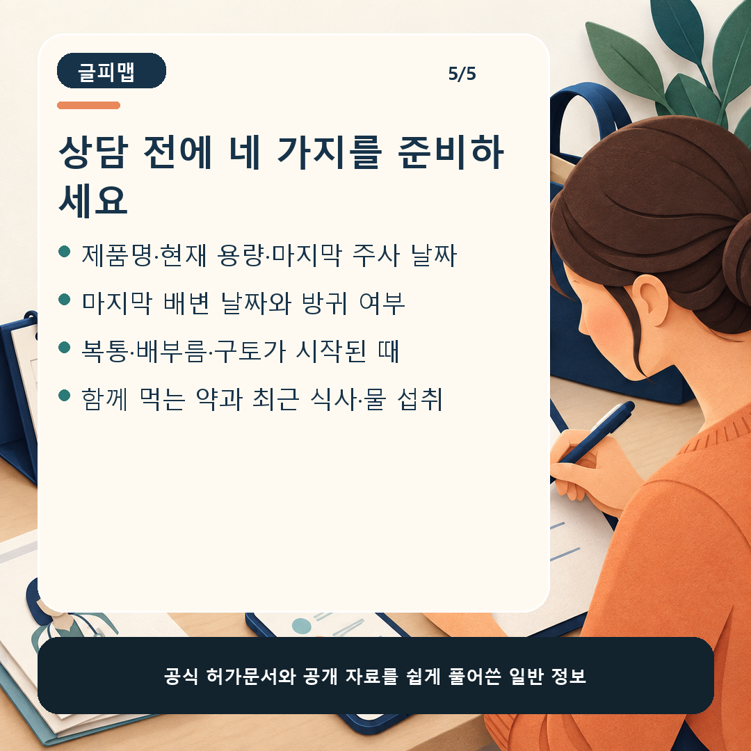 변비 상담 전 제품명과 증상 기록