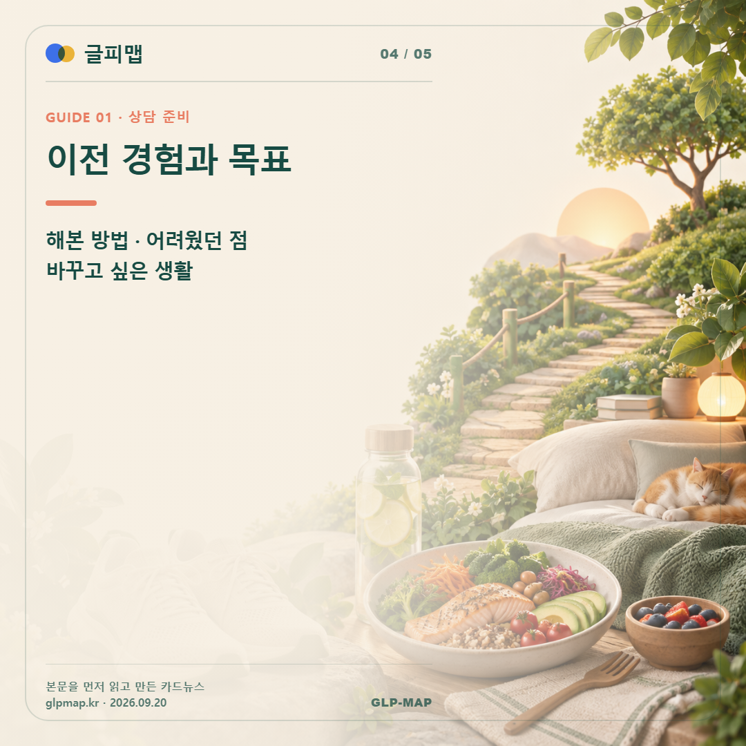 이전 경험과 목표. 해본 방법 · 어려웠던 점 바꾸고 싶은 생활