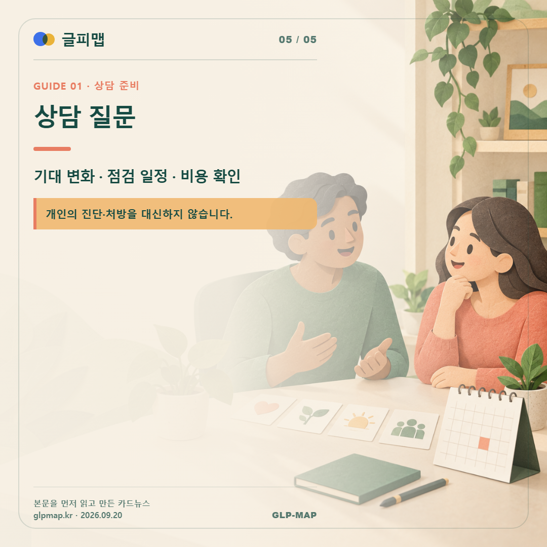 상담 질문. 기대 변화 · 점검 일정 · 비용 확인 개인의 진단·처방을 대신하지 않습니다.