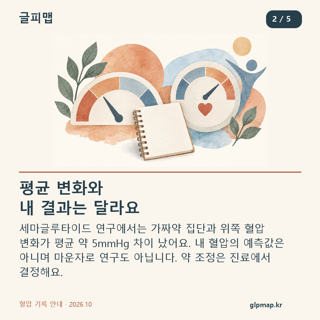 세마글루타이드 혈압 연구의 평균과 개인 결과 구분
