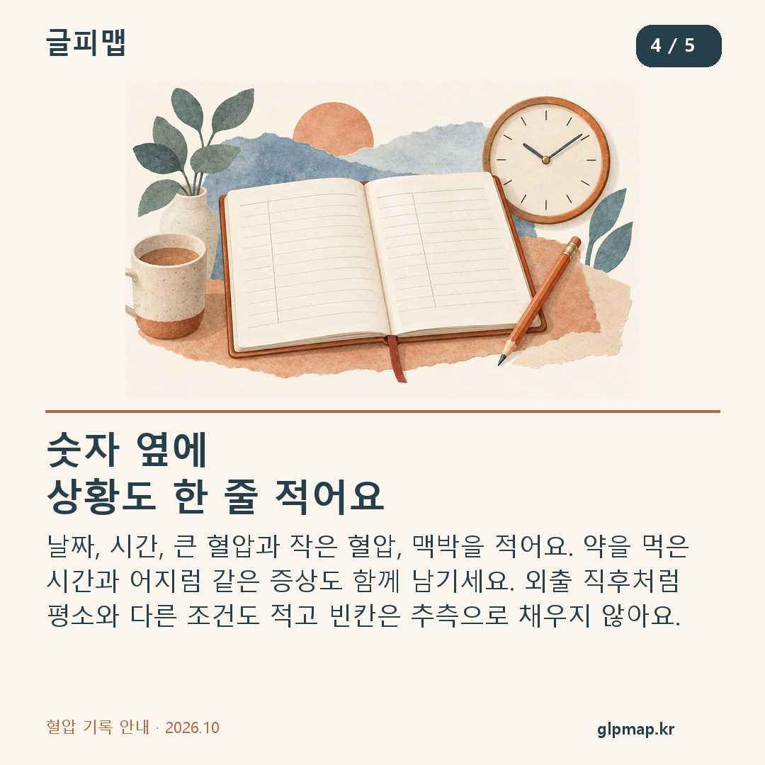 가정혈압 기록에 날짜와 시간, 맥박, 증상, 복용 시간을 함께 적기