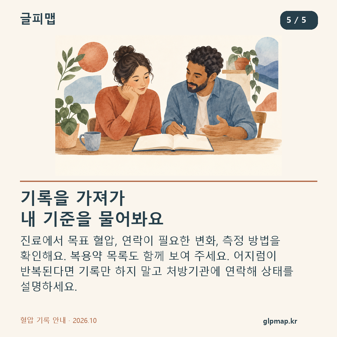 혈압 기록과 복용약 목록을 바탕으로 상담할 세 가지 질문