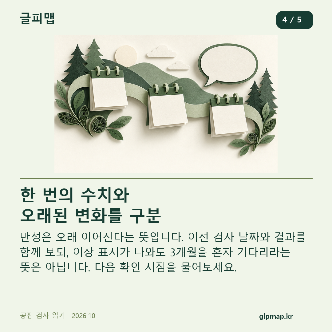 달력과 대화 말풍선: 이전 검사와 다음 확인 시점