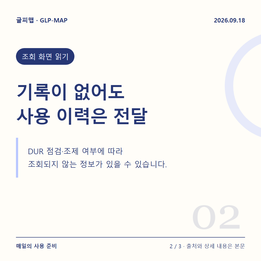 조회 화면 읽기: 기록이 없어도 사용 이력은 전달: DUR 점검·조제 여부에 따라 조회되지 않는 정보가 있을 수 있습니다.