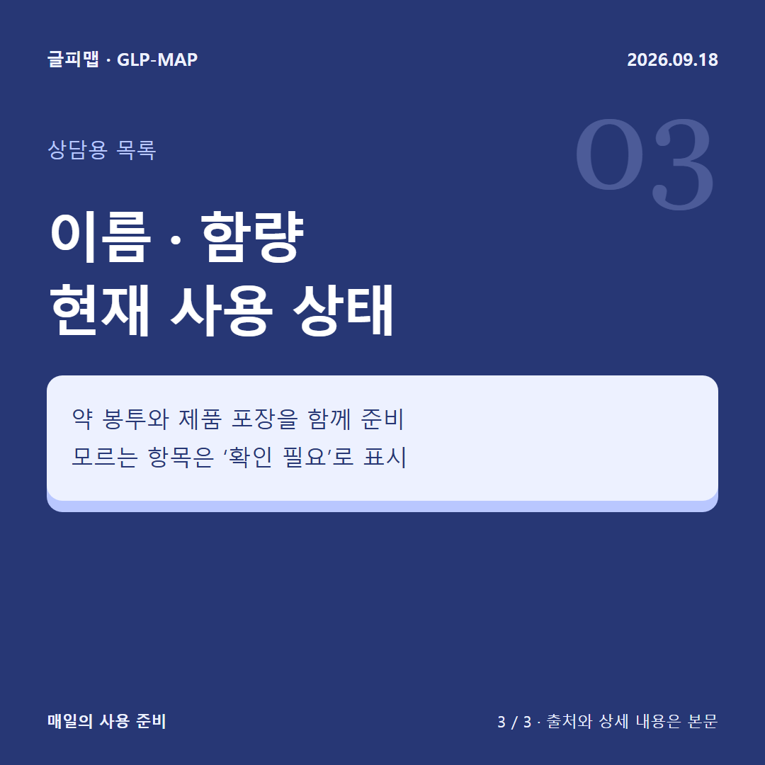 상담용 목록: 이름 · 함량 현재 사용 상태: 약 봉투와 제품 포장을 함께 준비 모르는 항목은 ‘확인 필요’로 표시