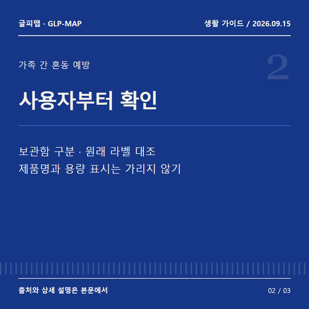 가족 간 혼동 예방: 사용자부터 확인: 보관함 구분 · 원래 라벨 대조 제품명과 용량 표시는 가리지 않기