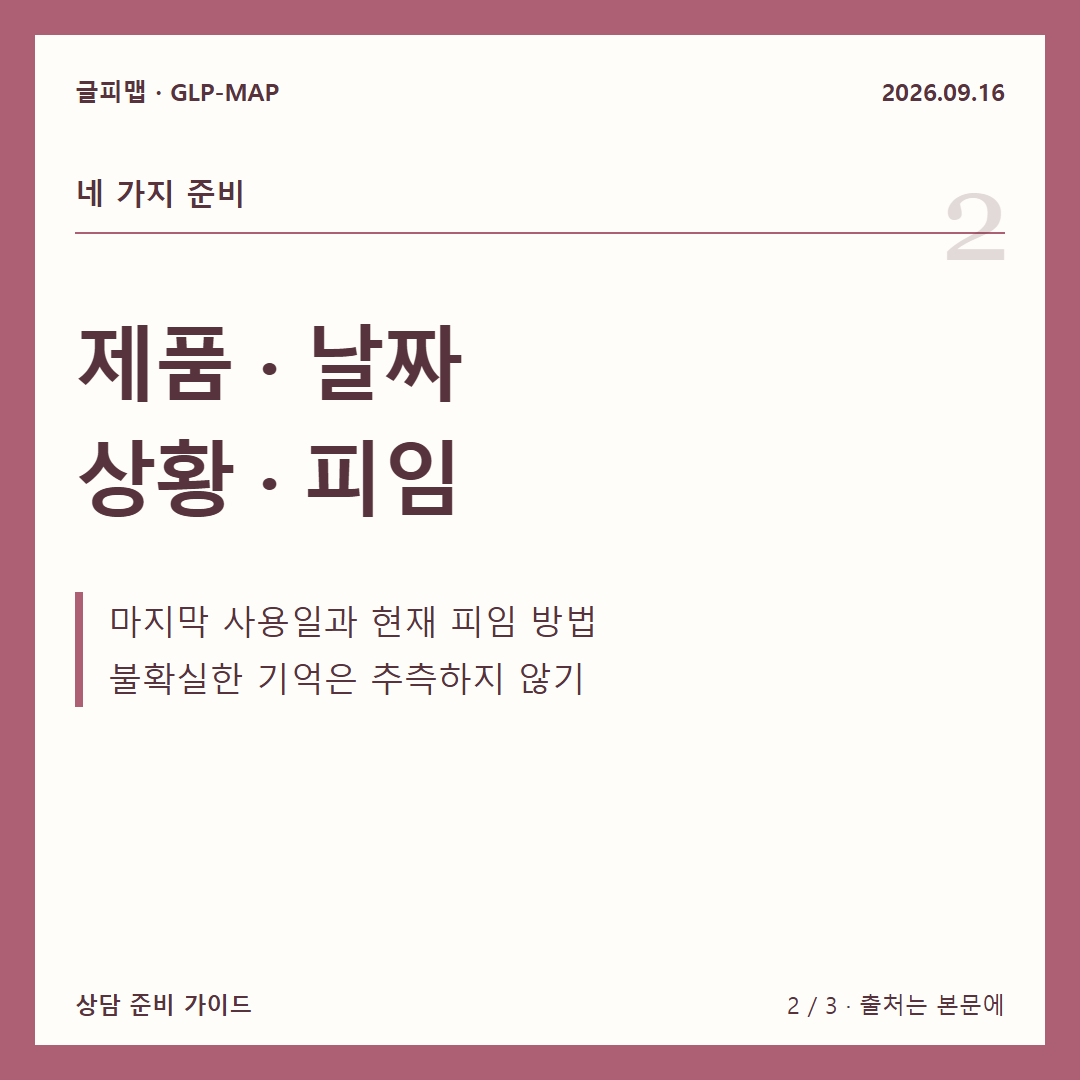 네 가지 준비: 제품 · 날짜 상황 · 피임: 마지막 사용일과 현재 피임 방법 불확실한 기억은 추측하지 않기