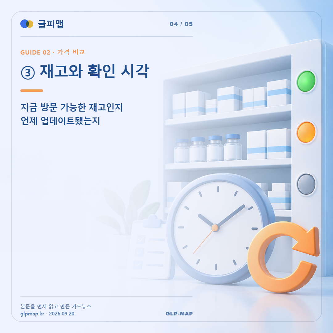 ③ 재고와 확인 시각. 지금 방문 가능한 재고인지 언제 업데이트됐는지