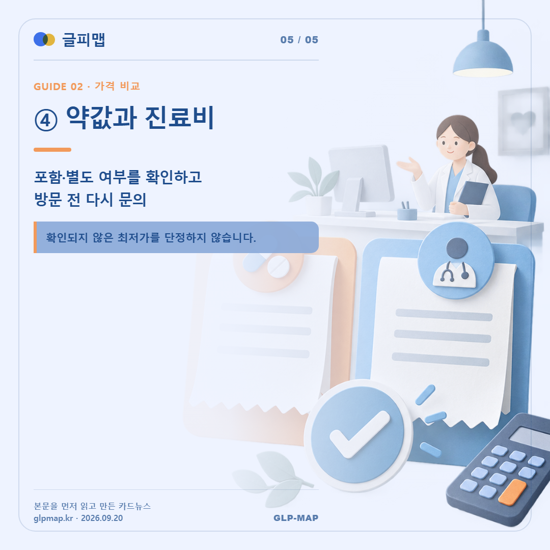 ④ 약값과 진료비. 포함·별도 여부를 확인하고 방문 전 다시 문의 확인되지 않은 최저가를 단정하지 않습니다.
