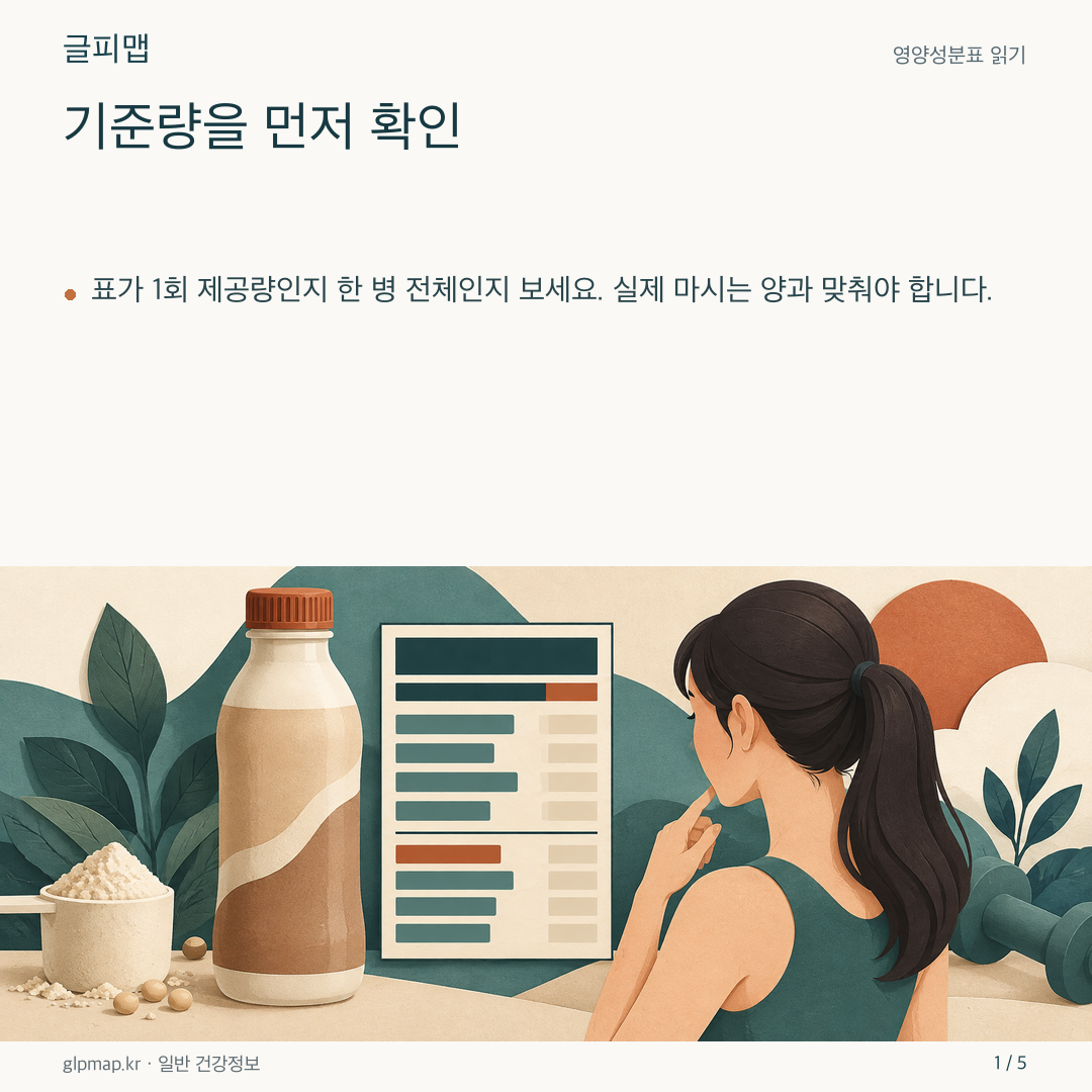 단백질 음료 한 병과 영양성분표 기준량을 비교한 그림