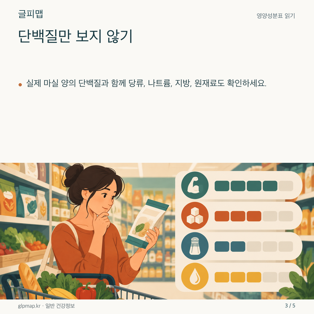 영양표시의 여러 항목을 나란히 살피는 그림