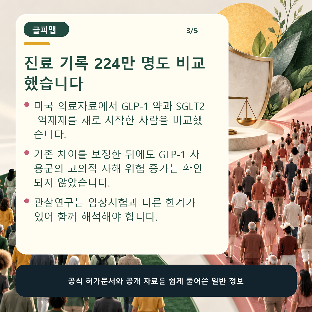 미국 진료 기록 224만 명 비교
