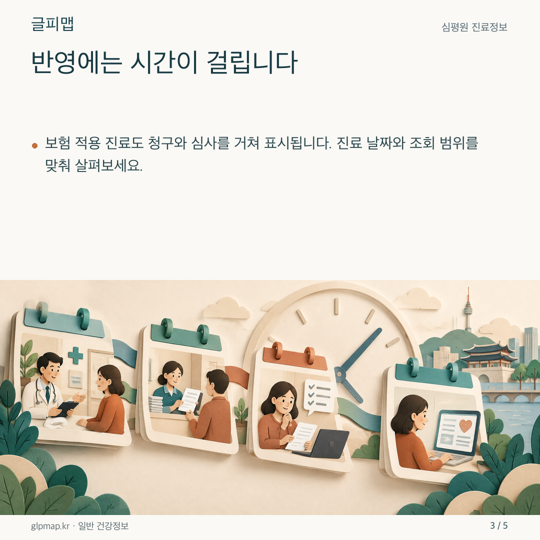 달력과 청구 심사 단계를 나타낸 그림