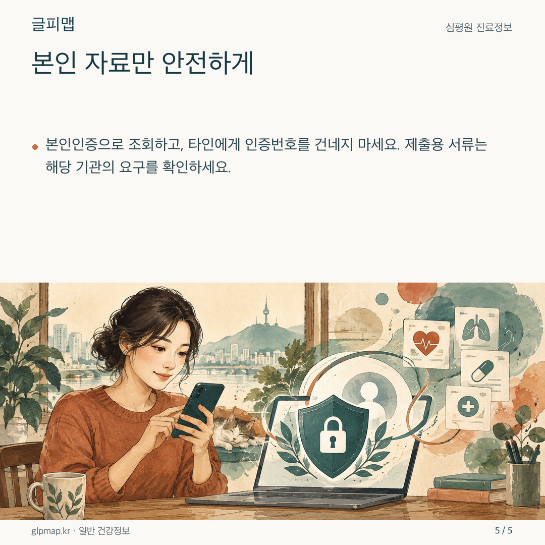 본인 확인과 개인정보 보호를 나타낸 그림