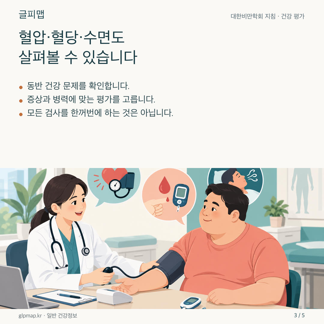혈압 혈당 수면 상태를 함께 살피는 그림