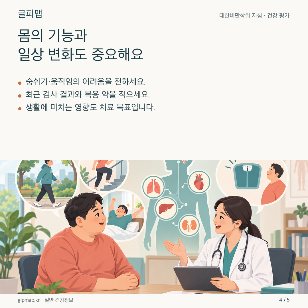 환자와 의료진이 일상 기능을 상담하는 그림