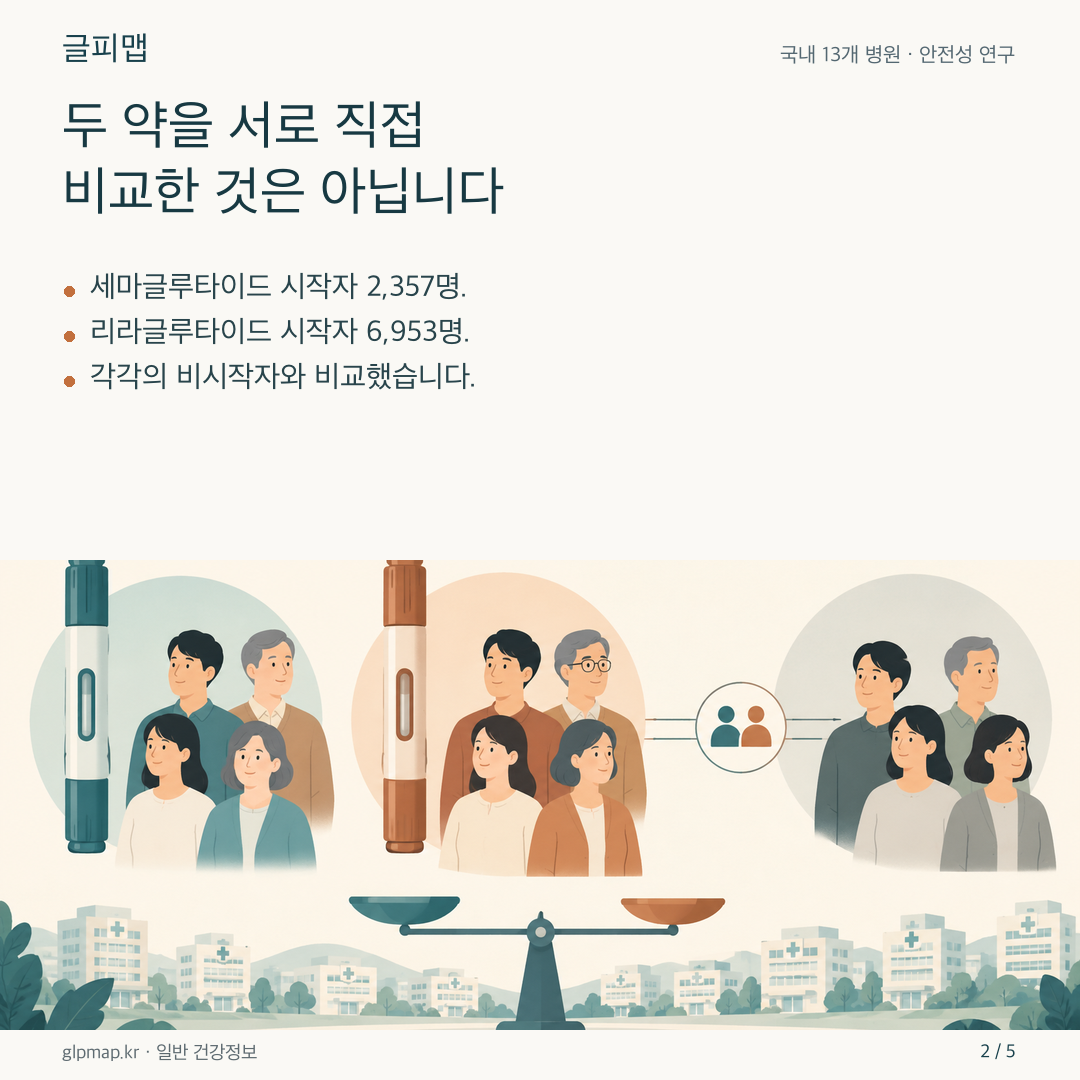 약별 시작자와 비시작자를 따로 비교하는 그림