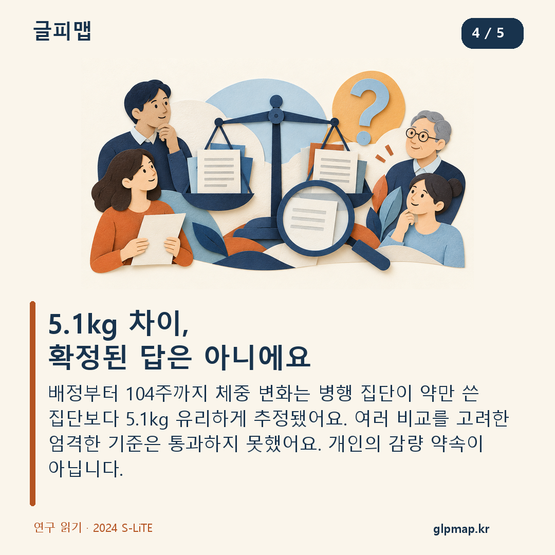5.1kg은 0~104주 집단 간 추정 차이이며 엄격한 통계 기준은 충족하지 못함