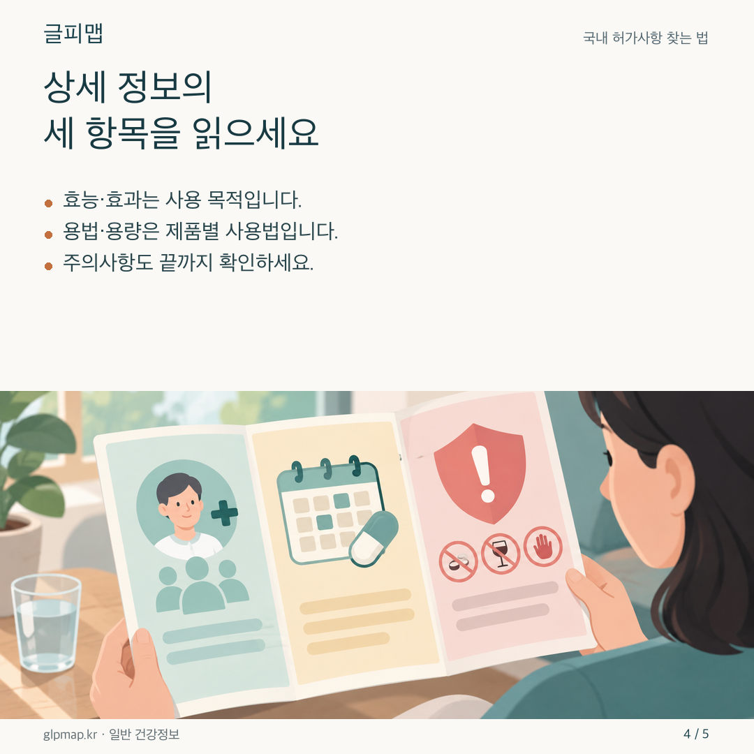 허가사항의 효능효과 용법용량 주의사항을 살펴보는 그림