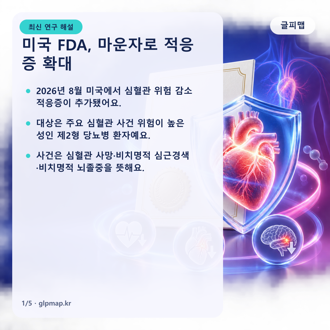 미국 FDA 마운자로 심혈관 적응증 확대