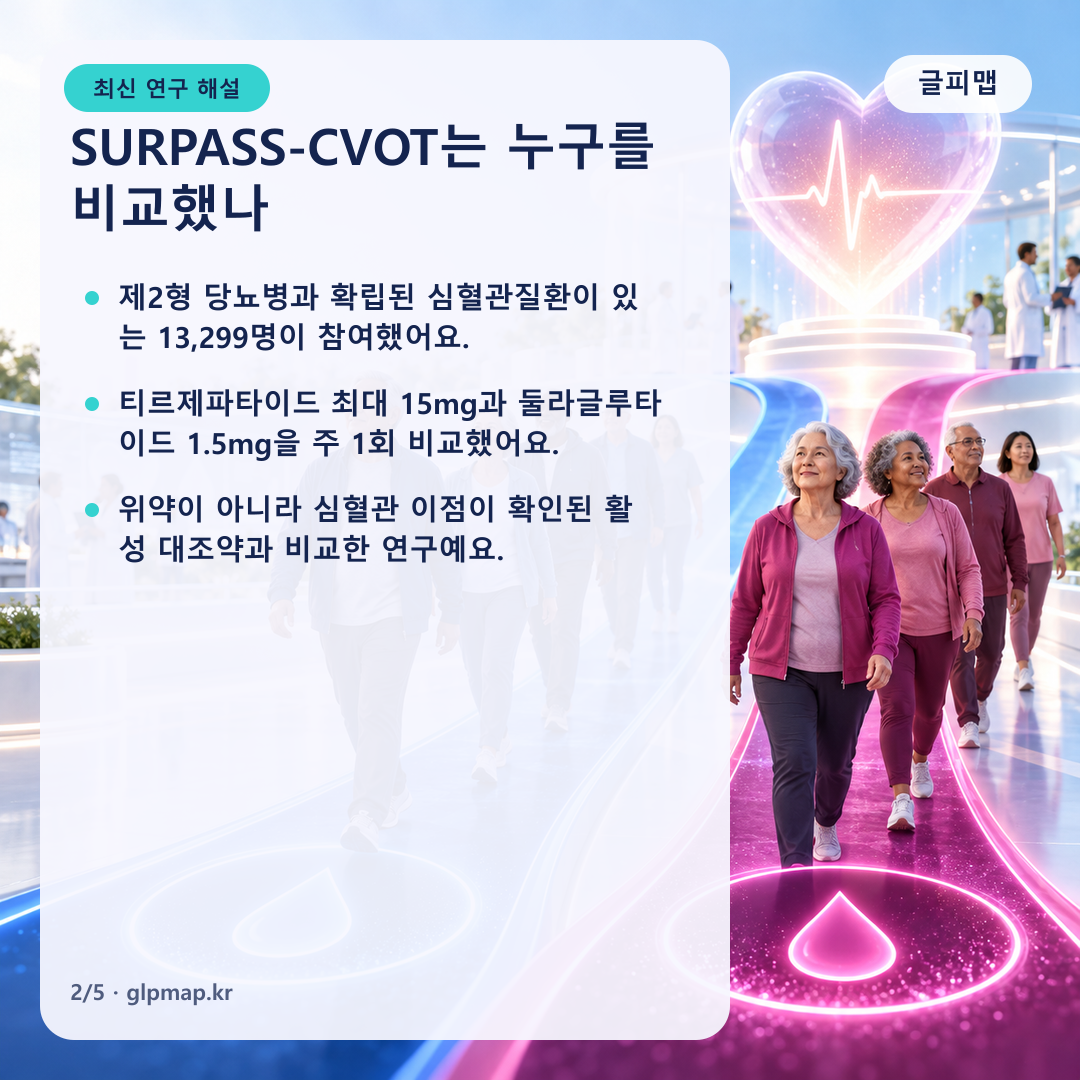 SURPASS-CVOT 연구 대상과 비교군