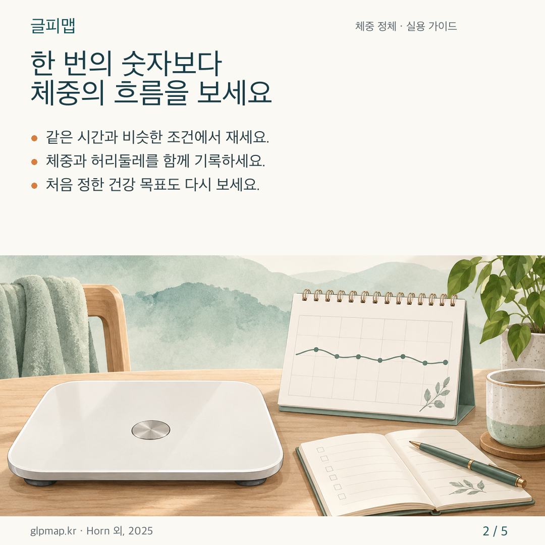체중계와 기록장을 활용해 체중 흐름을 확인하는 카드