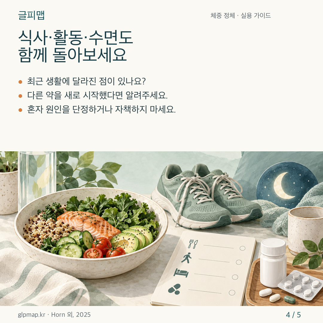 식사와 신체 활동, 수면의 변화를 살피는 카드