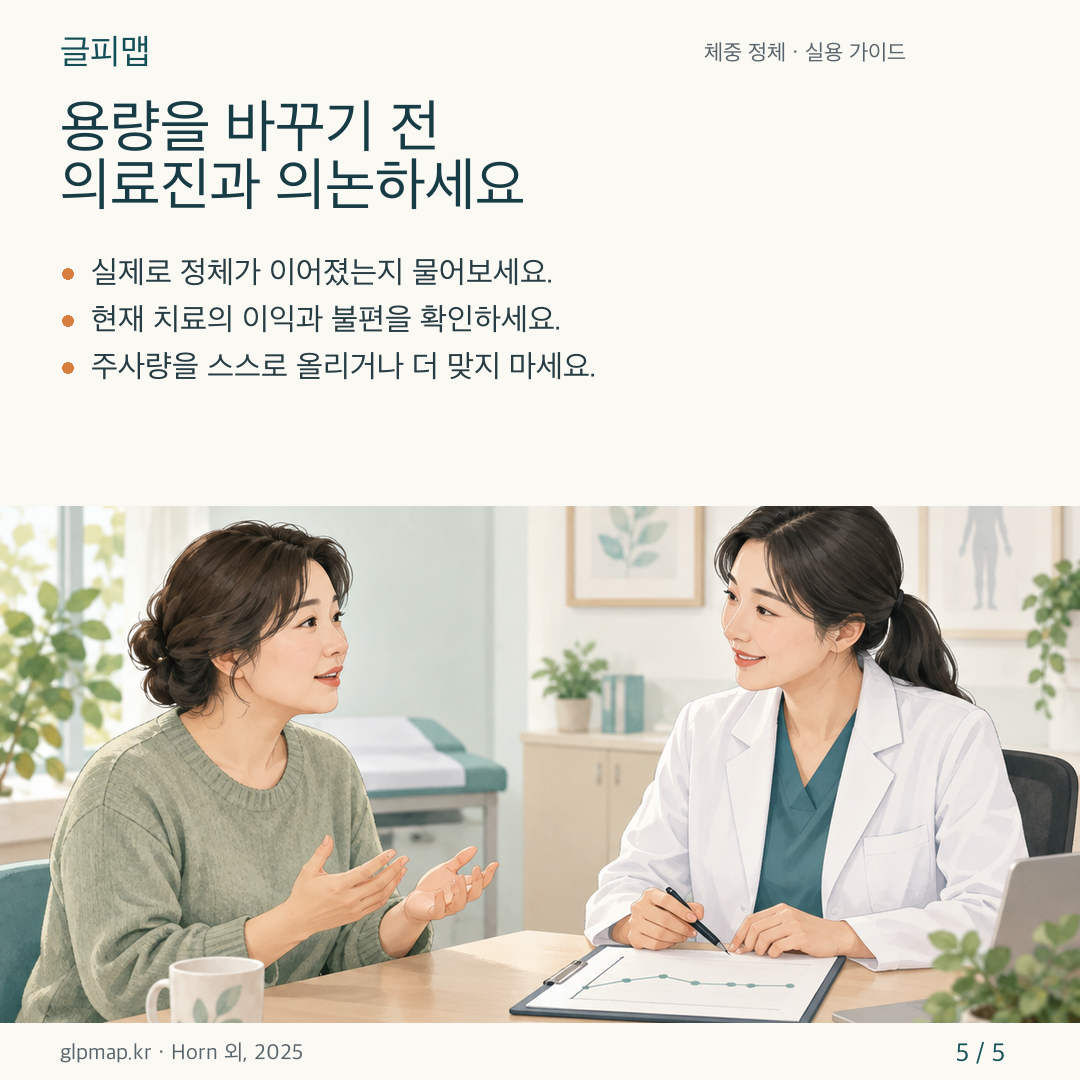 체중 정체 이후 치료를 의료진과 의논하는 카드