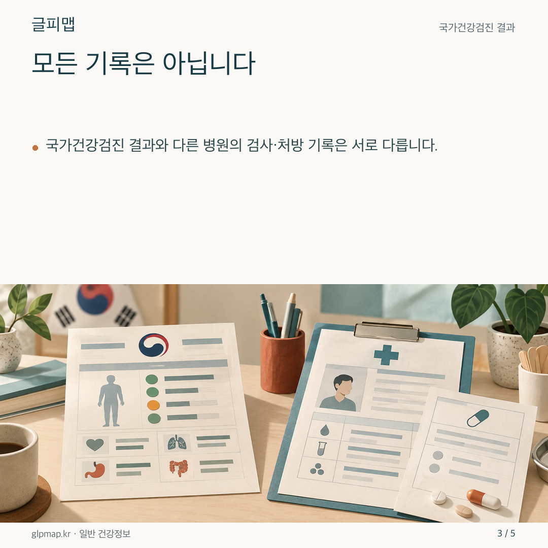 공단 검진표와 병원 검사지를 구분한 그림