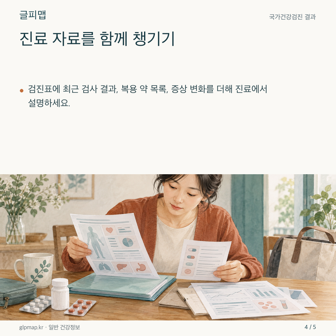 검진표와 약 목록을 정리하는 환자의 그림