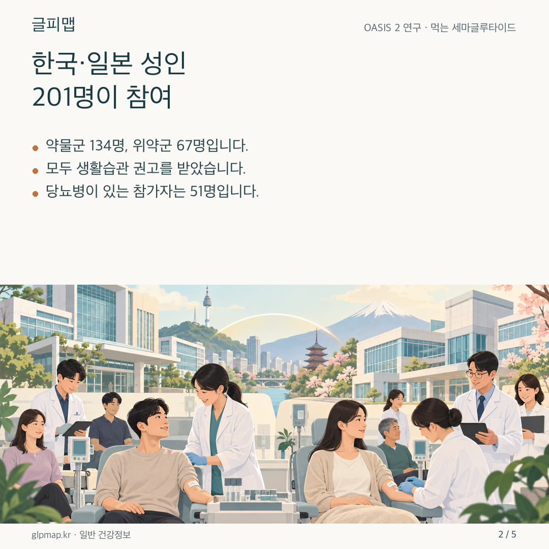 한국과 일본의 임상시험 참가자와 병원을 나타낸 그림