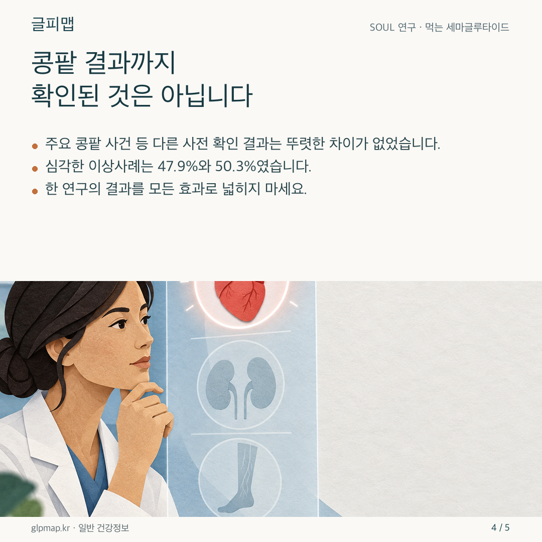 연구자가 심장과 콩팥 결과를 따로 확인하는 그림