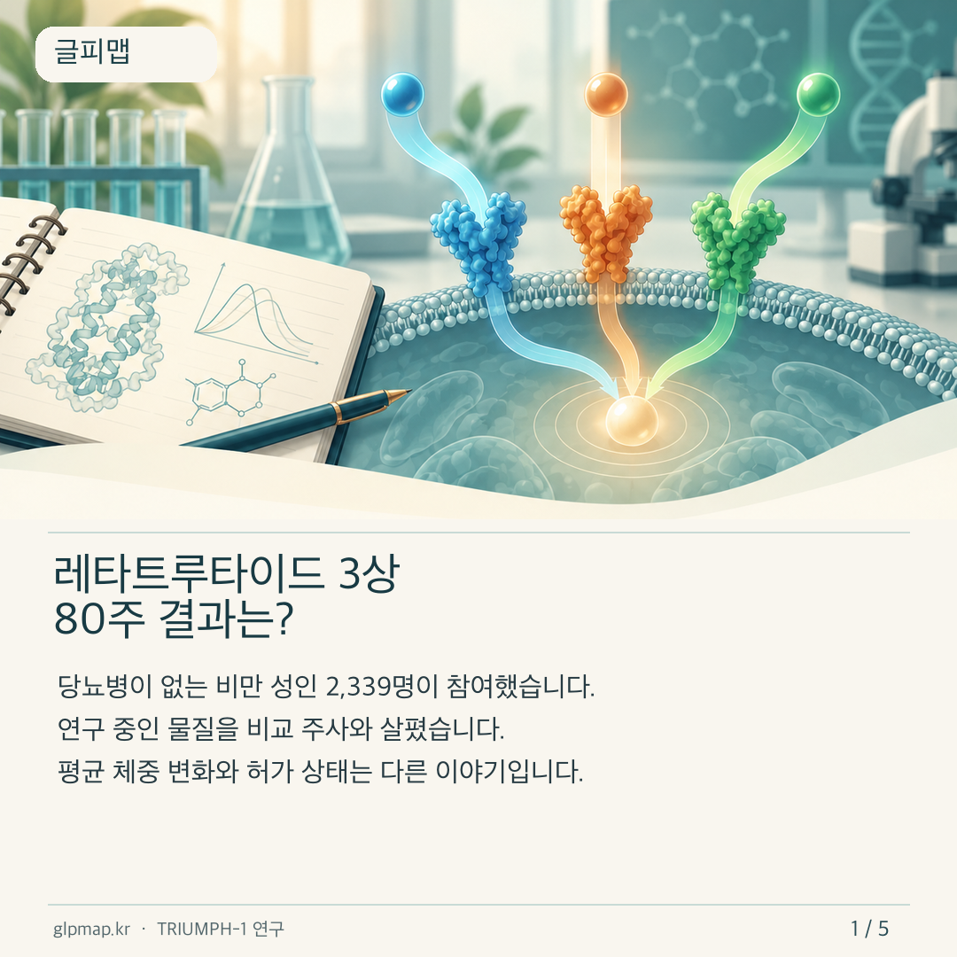 TRIUMPH-1의 연구 대상과 80주 결과를 소개하는 카드