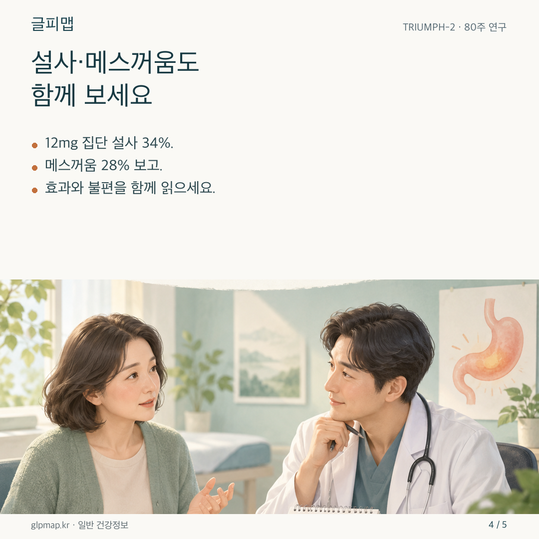임상시험 안전성 기록과 소화기 증상을 살피는 그림