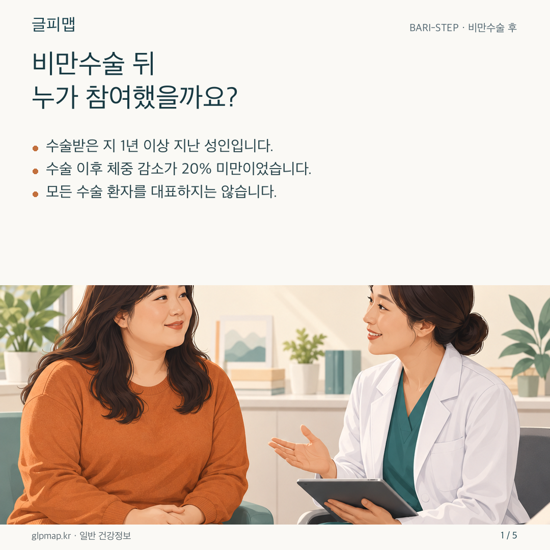 비만수술 뒤 경과를 의료진과 함께 확인하는 그림