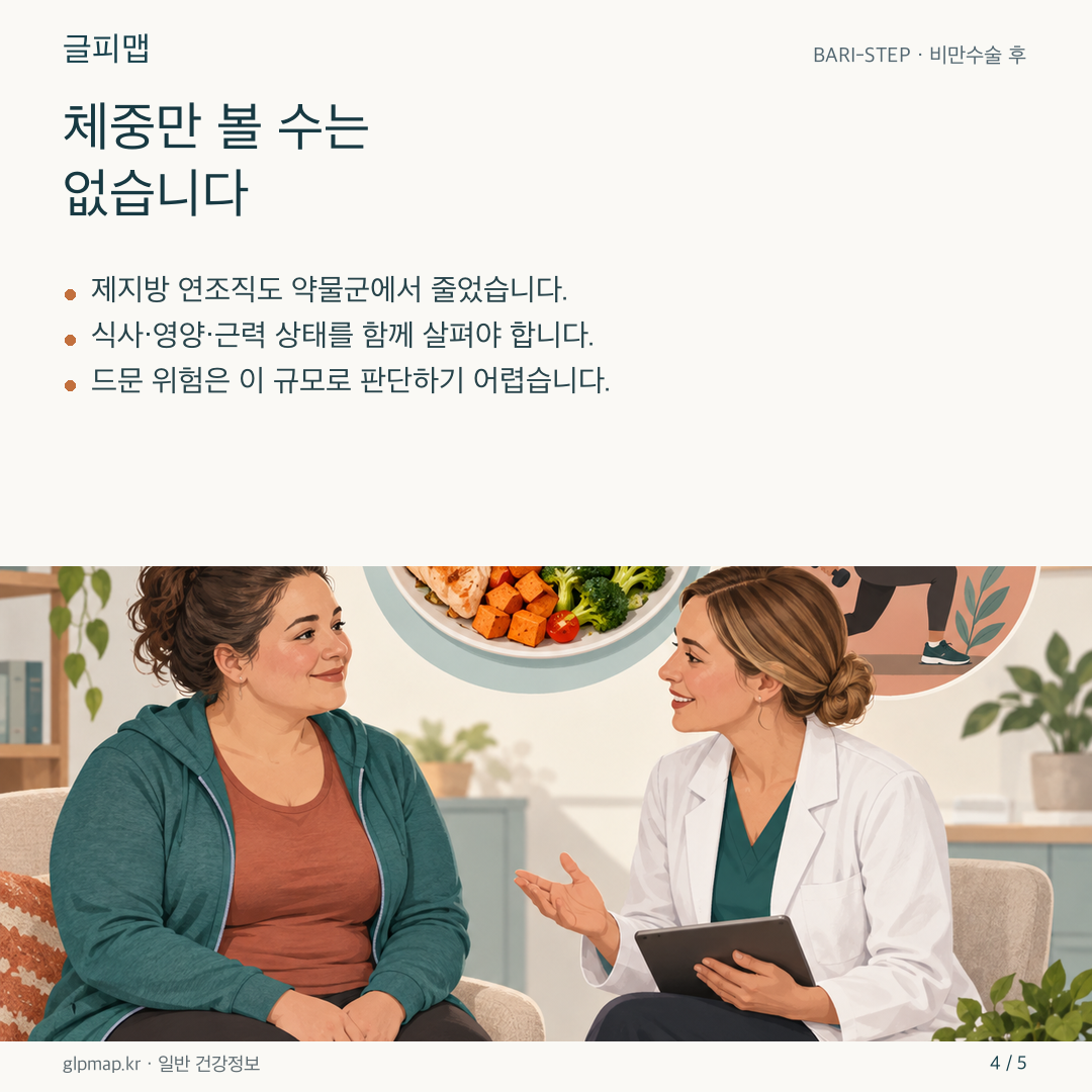 체중과 영양 상태를 함께 살피는 그림