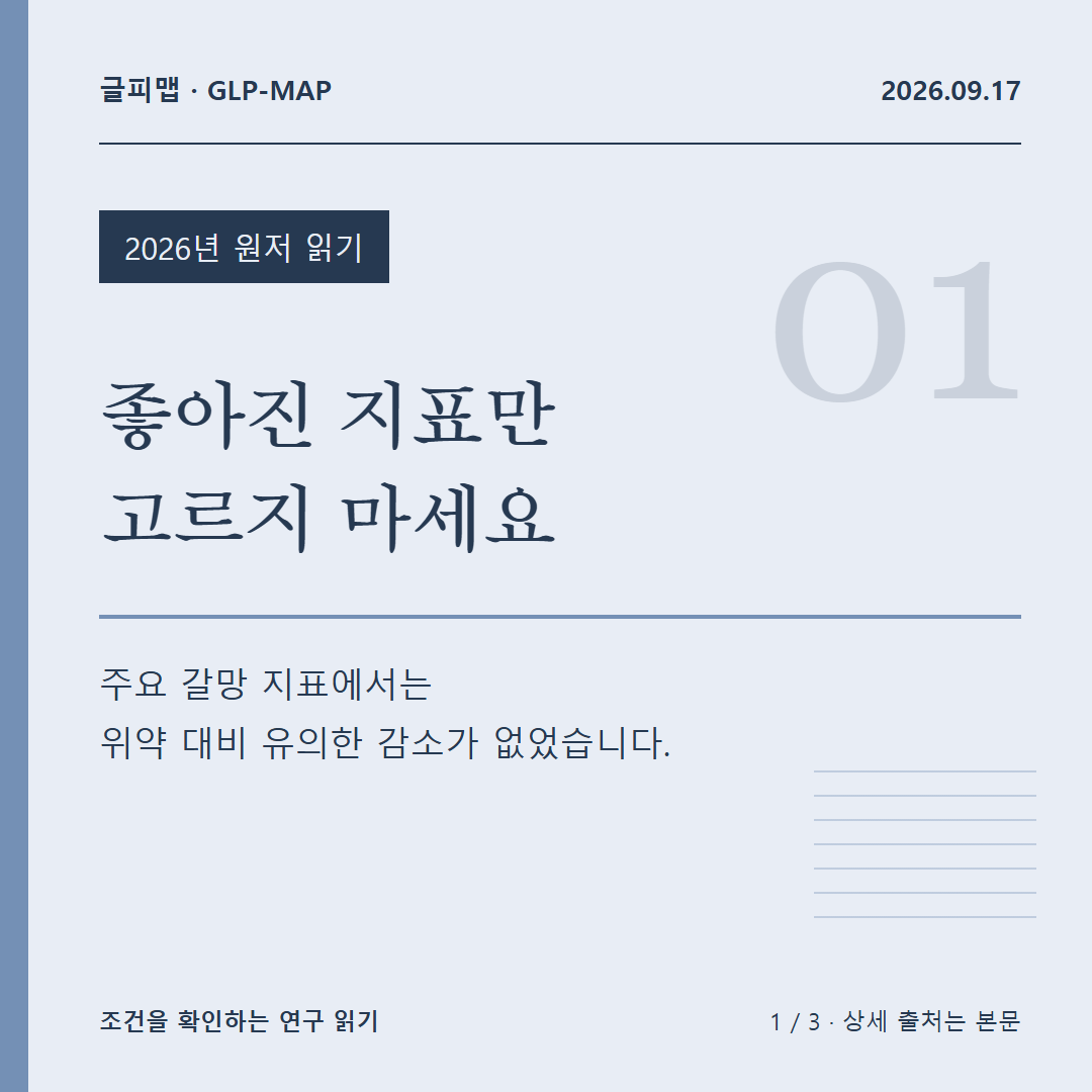 2026년 원저 읽기: 좋아진 지표만 고르지 마세요: 주요 갈망 지표에서는 위약 대비 유의한 감소가 없었습니다.