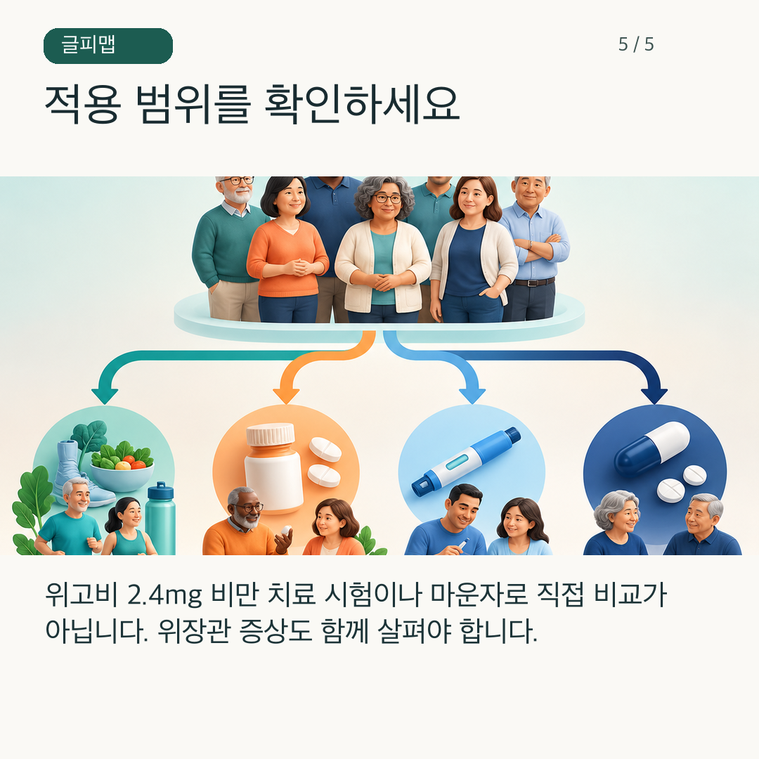 논문 결과와 실제 진료 질문을 분리해 보는 그림