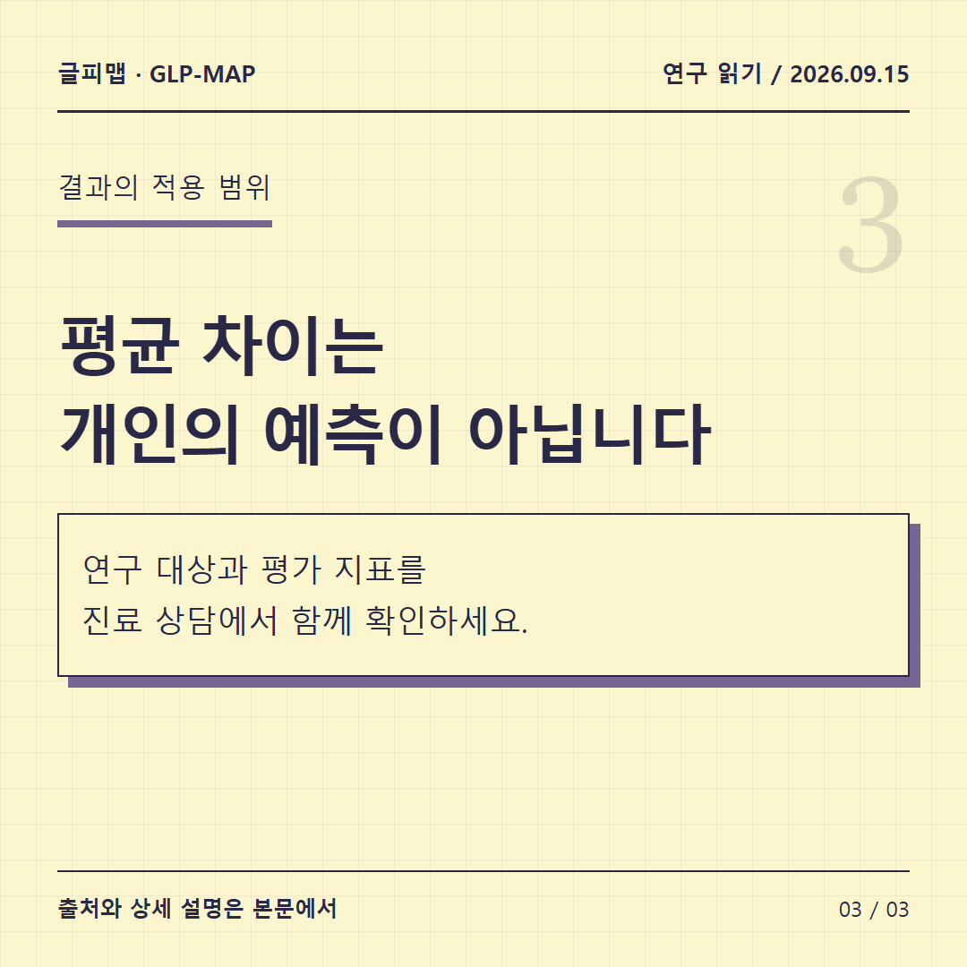 결과의 적용 범위: 평균 차이는 개인의 예측이 아닙니다: 연구 대상과 평가 지표를 진료 상담에서 함께 확인하세요.
