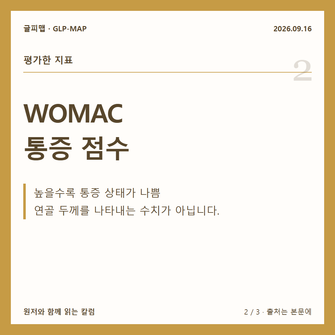 평가한 지표: WOMAC 통증 점수: 높을수록 통증 상태가 나쁨 연골 두께를 나타내는 수치가 아닙니다.