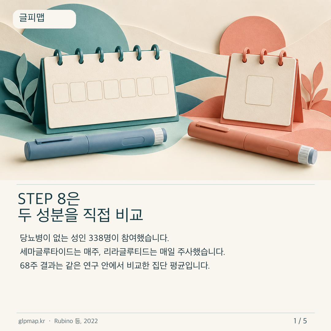 STEP 8에서 두 성분과 주사 간격을 직접 비교한 연구 안내