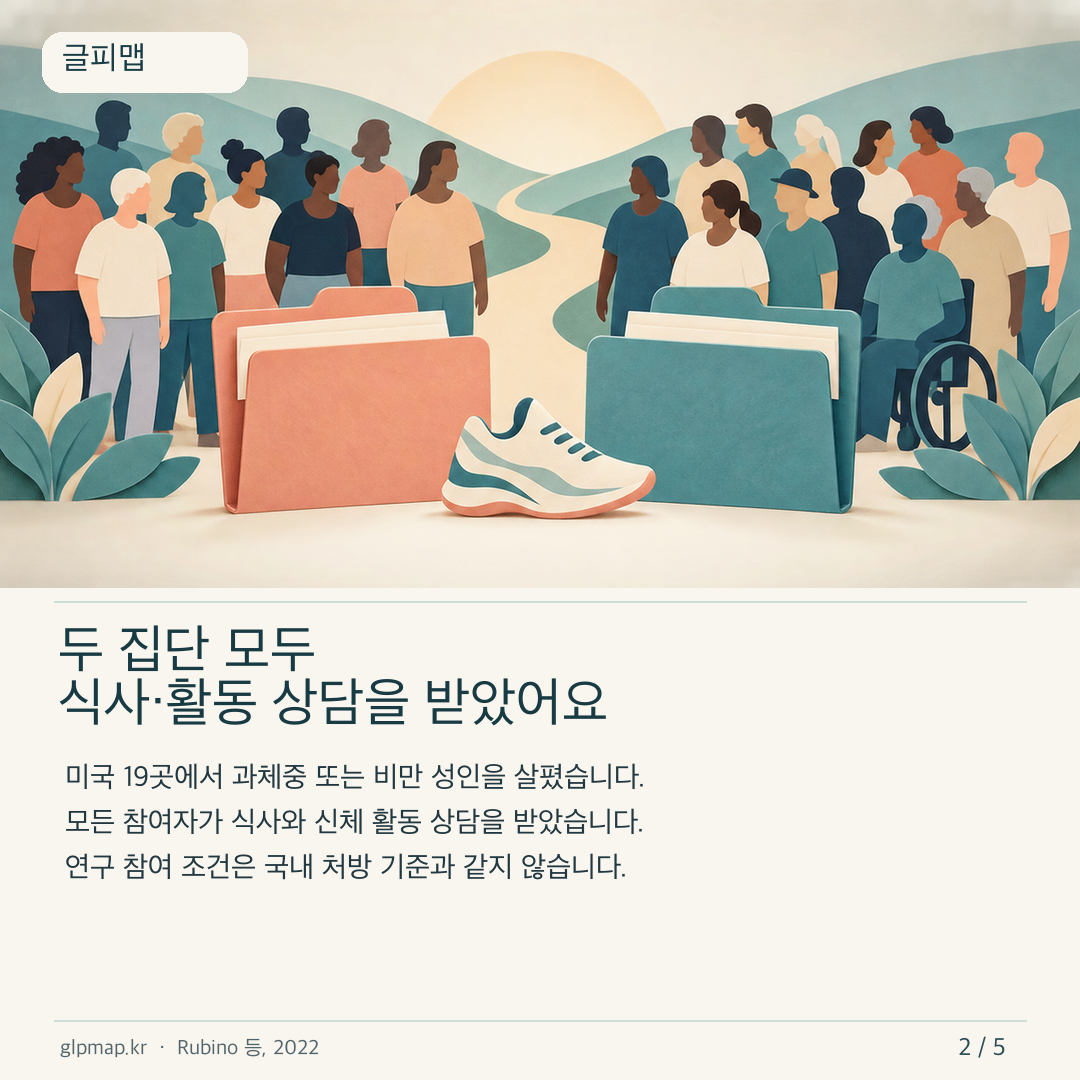 STEP 8의 성인 참여자와 두 집단의 공통 생활습관 상담