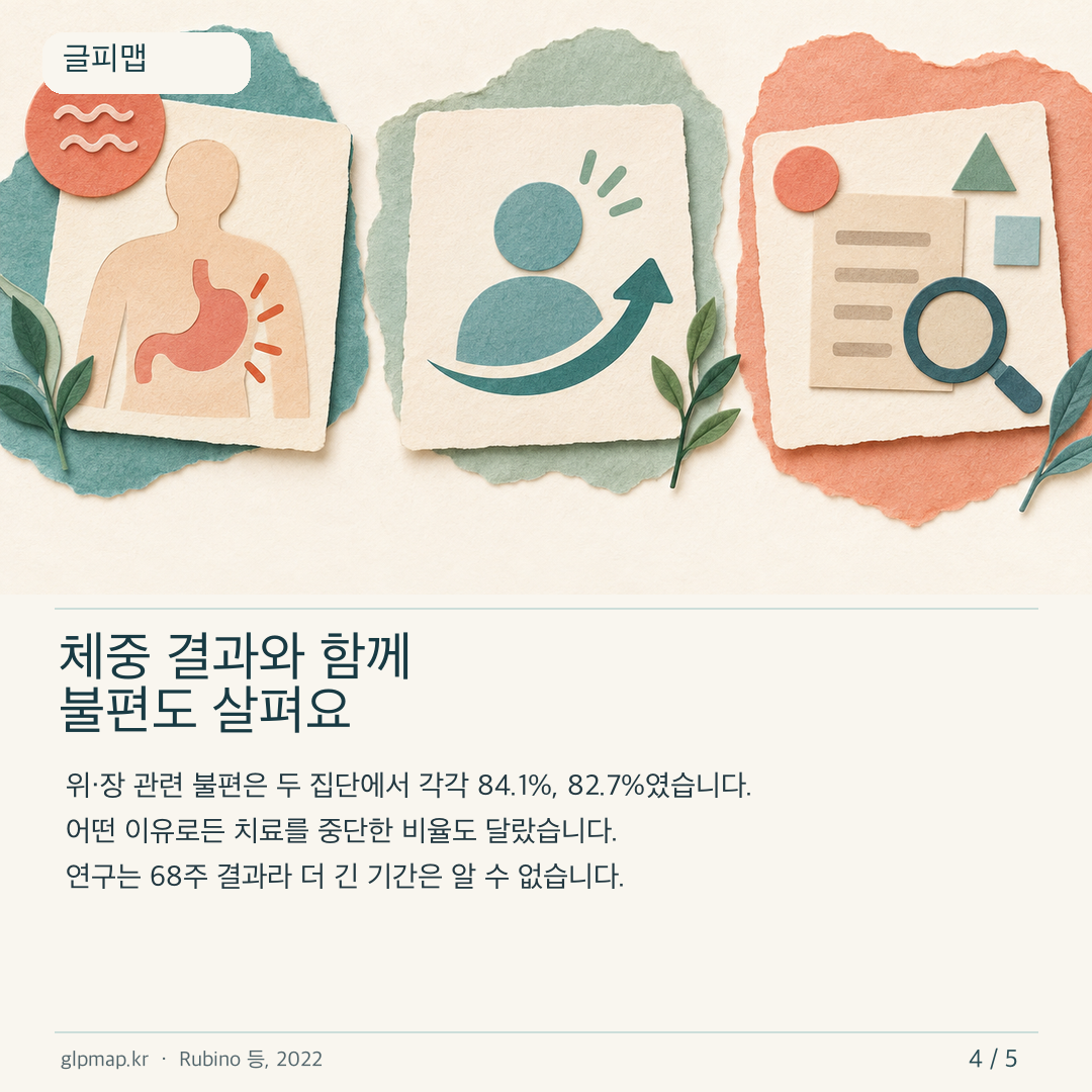 STEP 8의 위장 관련 불편과 치료 중단 및 관찰 기간 한계