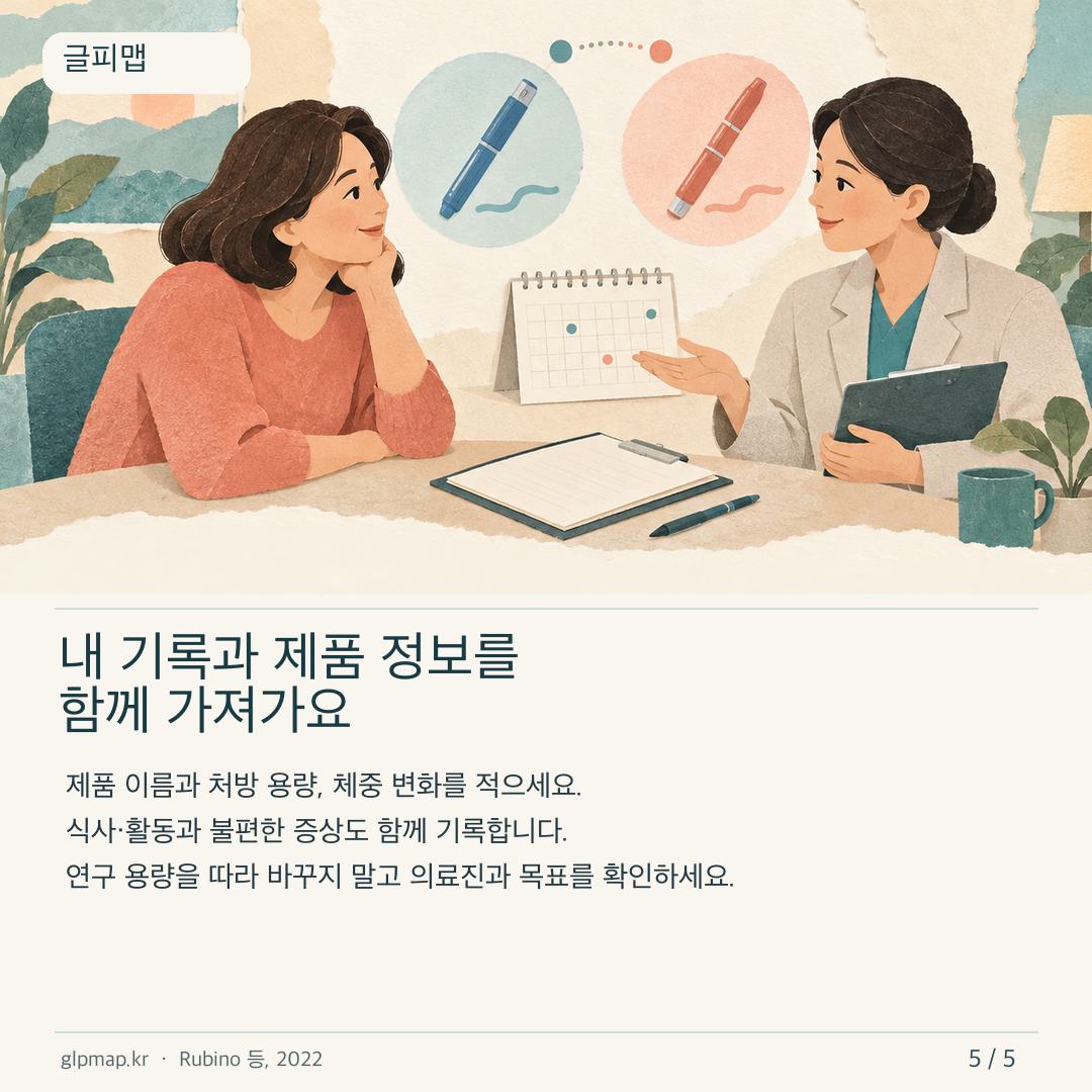 제품명 용량 체중과 증상을 기록해 진료에서 확인하는 모습