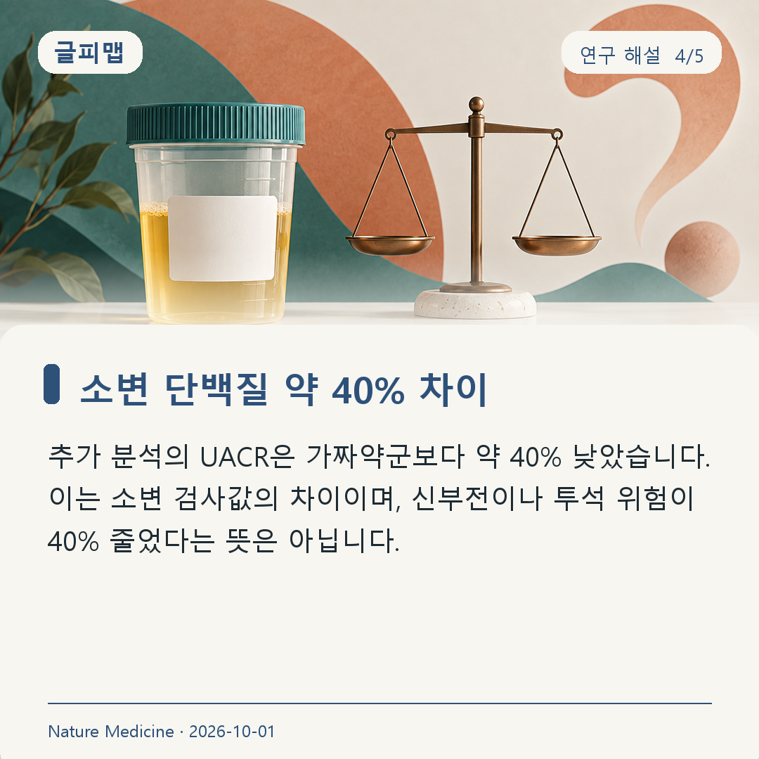 소변 단백질 수치 40퍼센트 차이와 해석의 한계