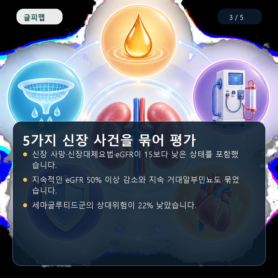 5가지 신장 사건을 묶어 평가